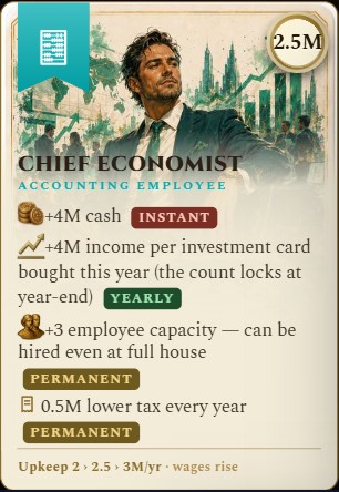 Chief Economist