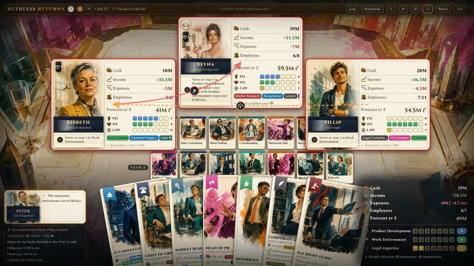 Gameplay at the boardroom table