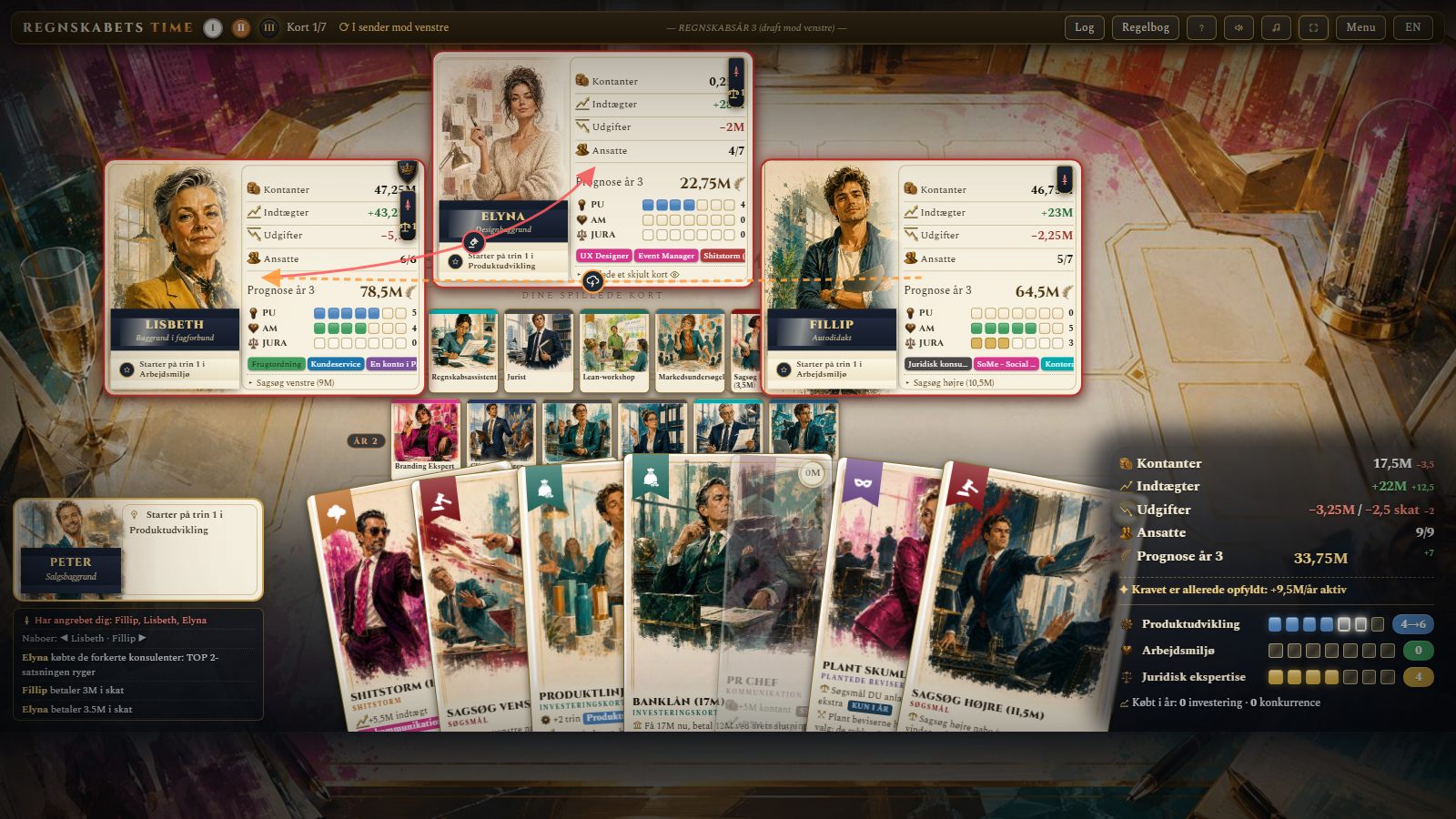Gameplay at the boardroom table